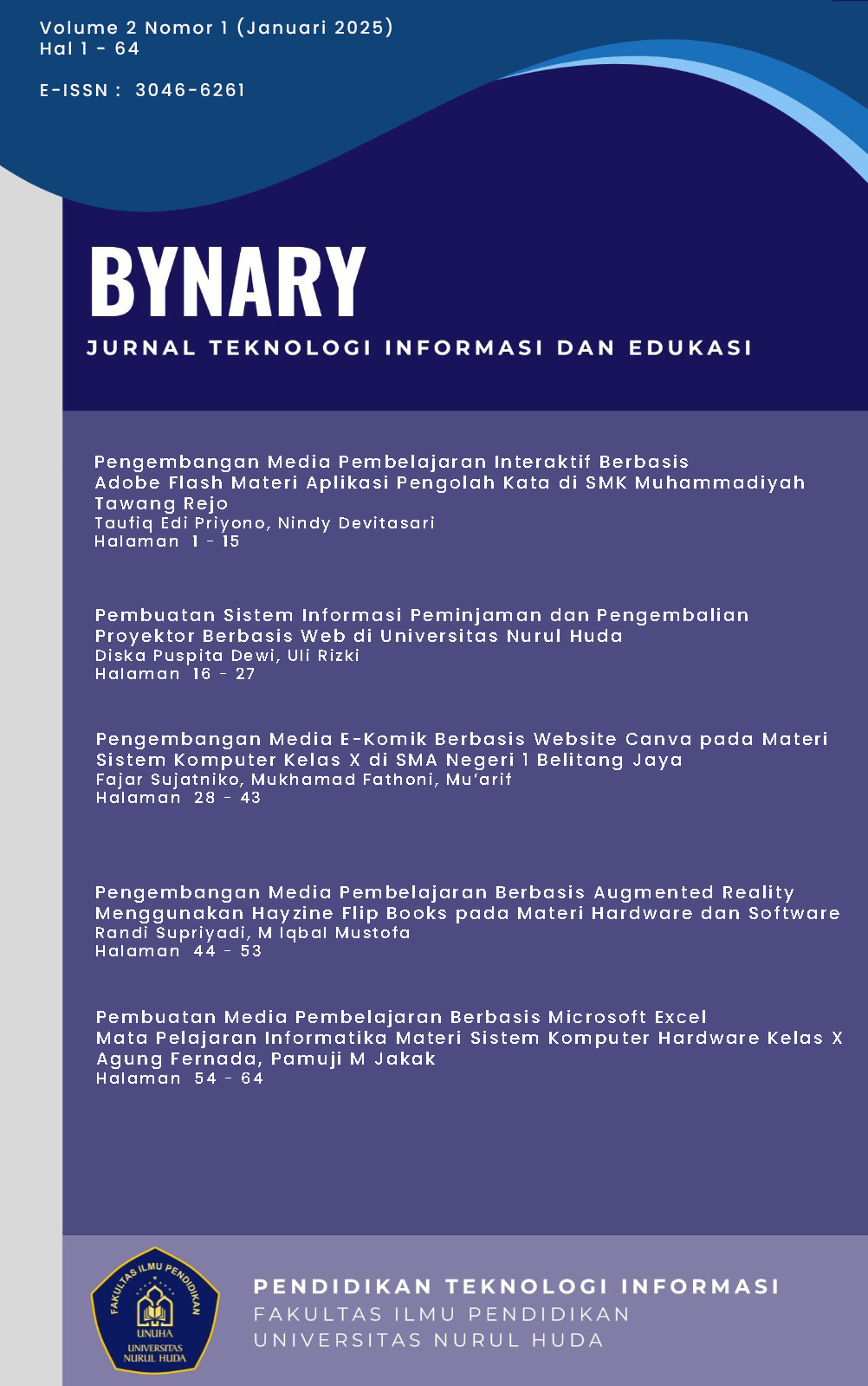 					View Vol. 2 No. 1 (2025): Jurnal Bynary Vol. 2 No. 1 (2025)
				